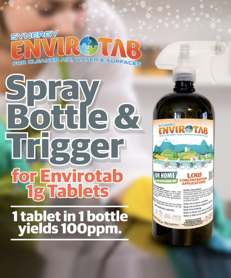 32oz PET Trigger Sprayer Set