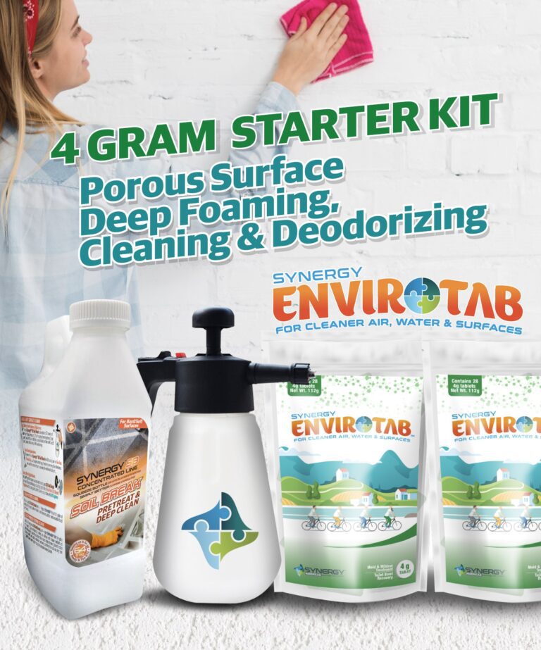 4g Starter Kit Store Panel